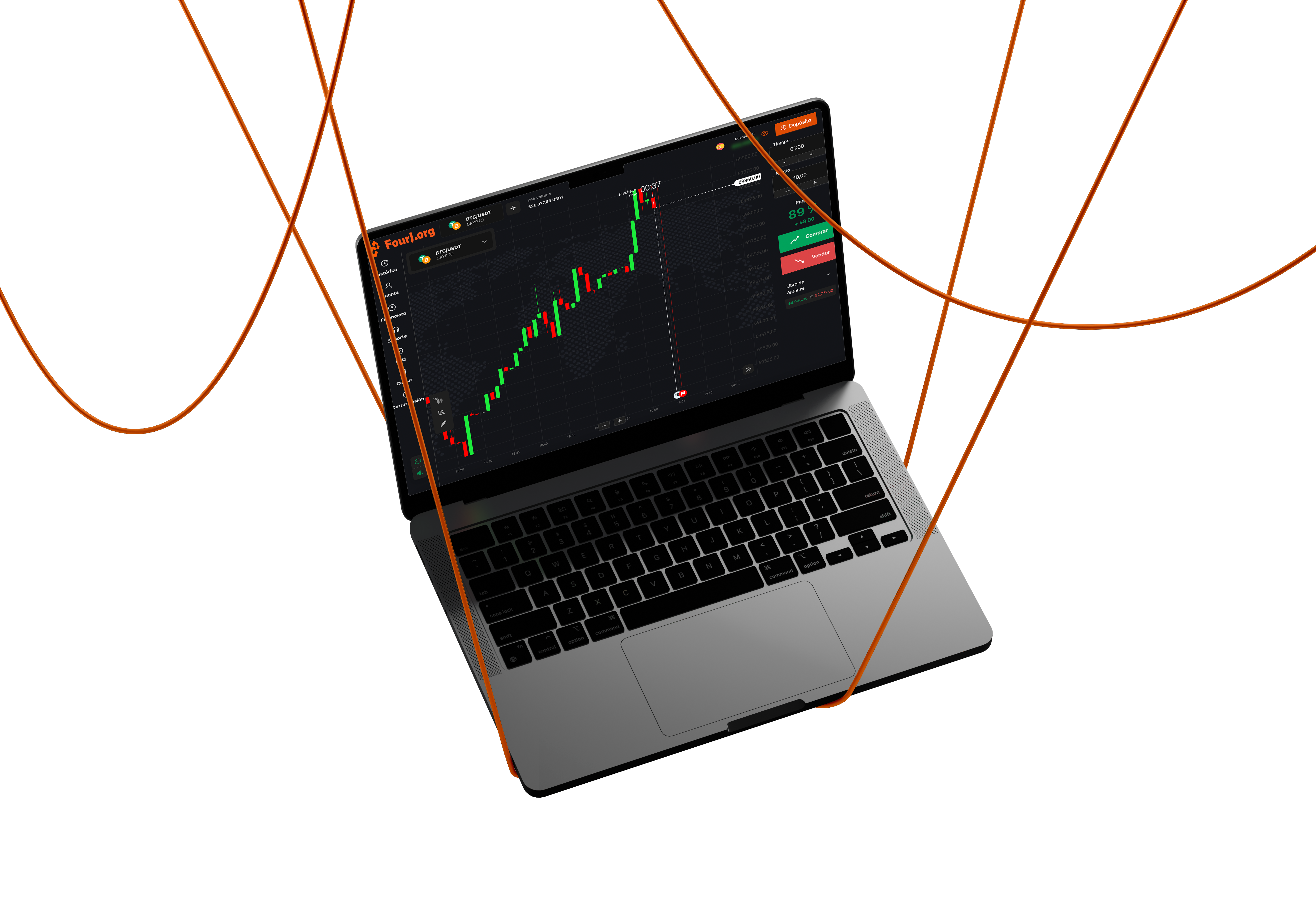 FourJ Invest LLC Trading Platform